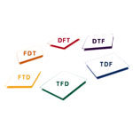 The TDF Pattern Inventory